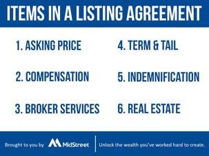 Items in a business listing agreement.